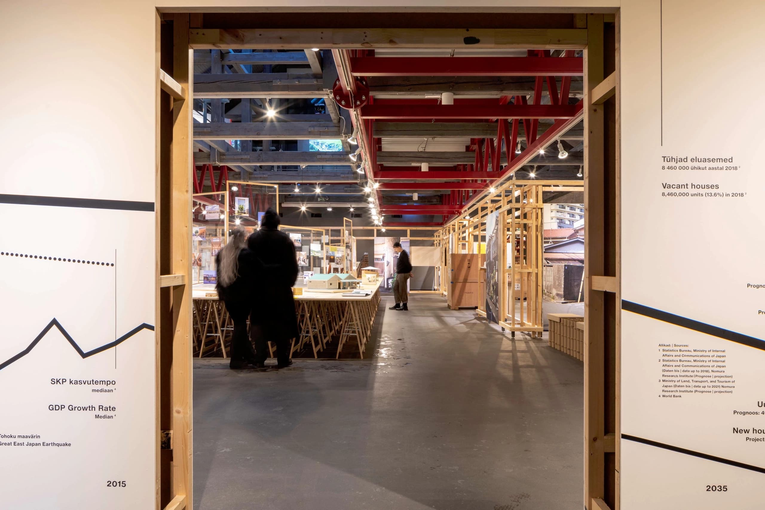 Photo of project mdwn